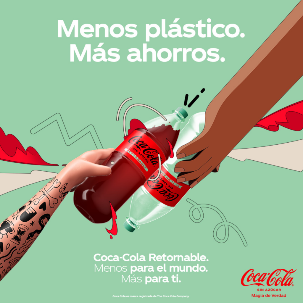 coca cola sustainability case study